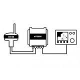 GV30 – AIS VHF GPS ANTENNA